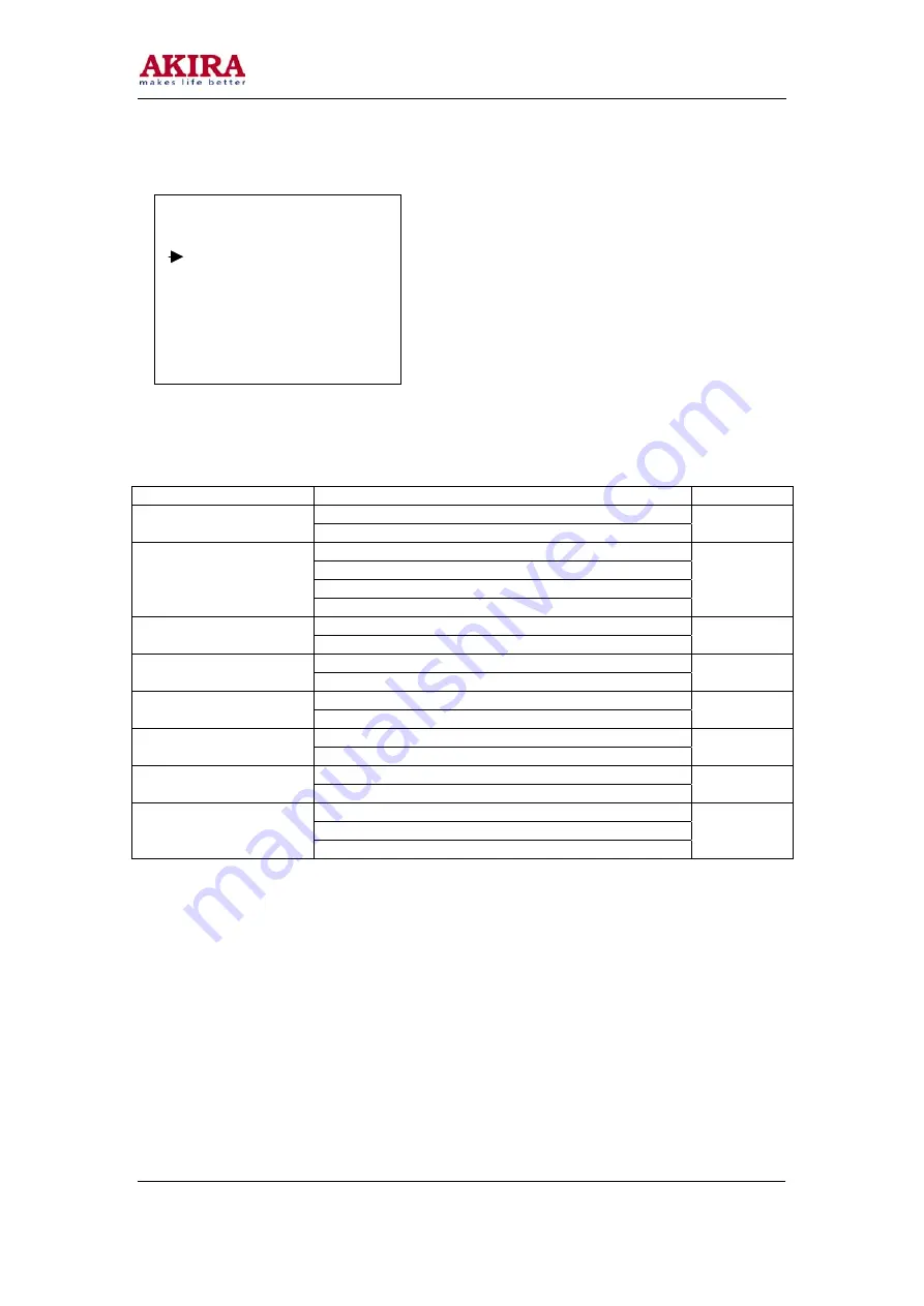 akira 21SWP1/CE Service Manual Download Page 16