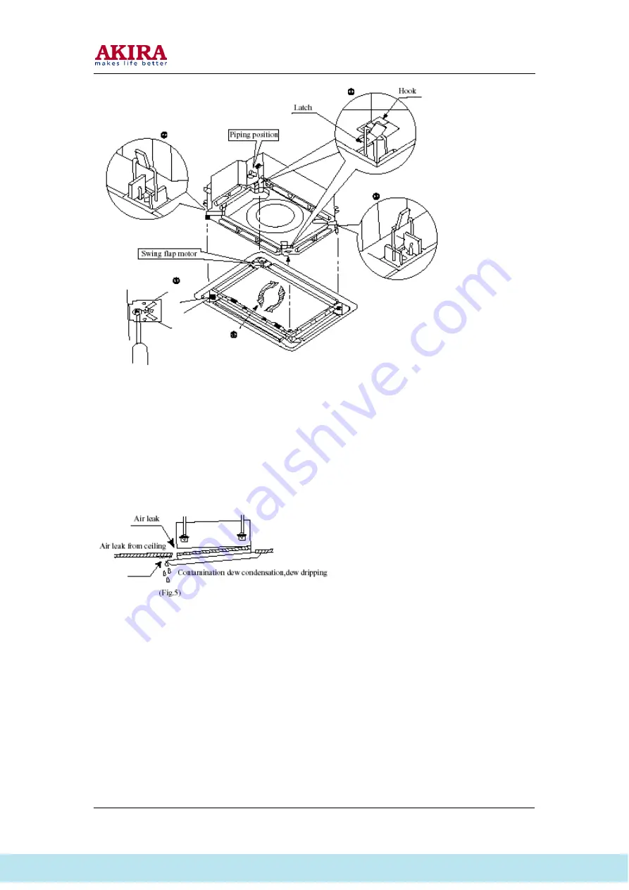 akira AC-F30HG Service Manual Download Page 21