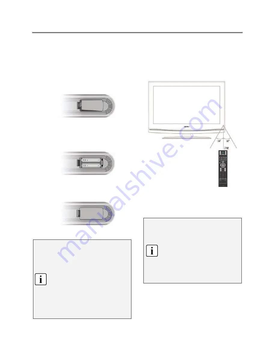 akira Atome LCT-B21HDU26H User Manual Download Page 18