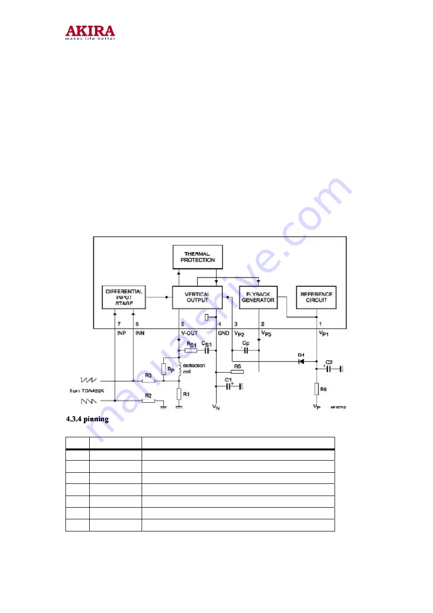 akira CT-14CQS5CPT Service Manual Download Page 34