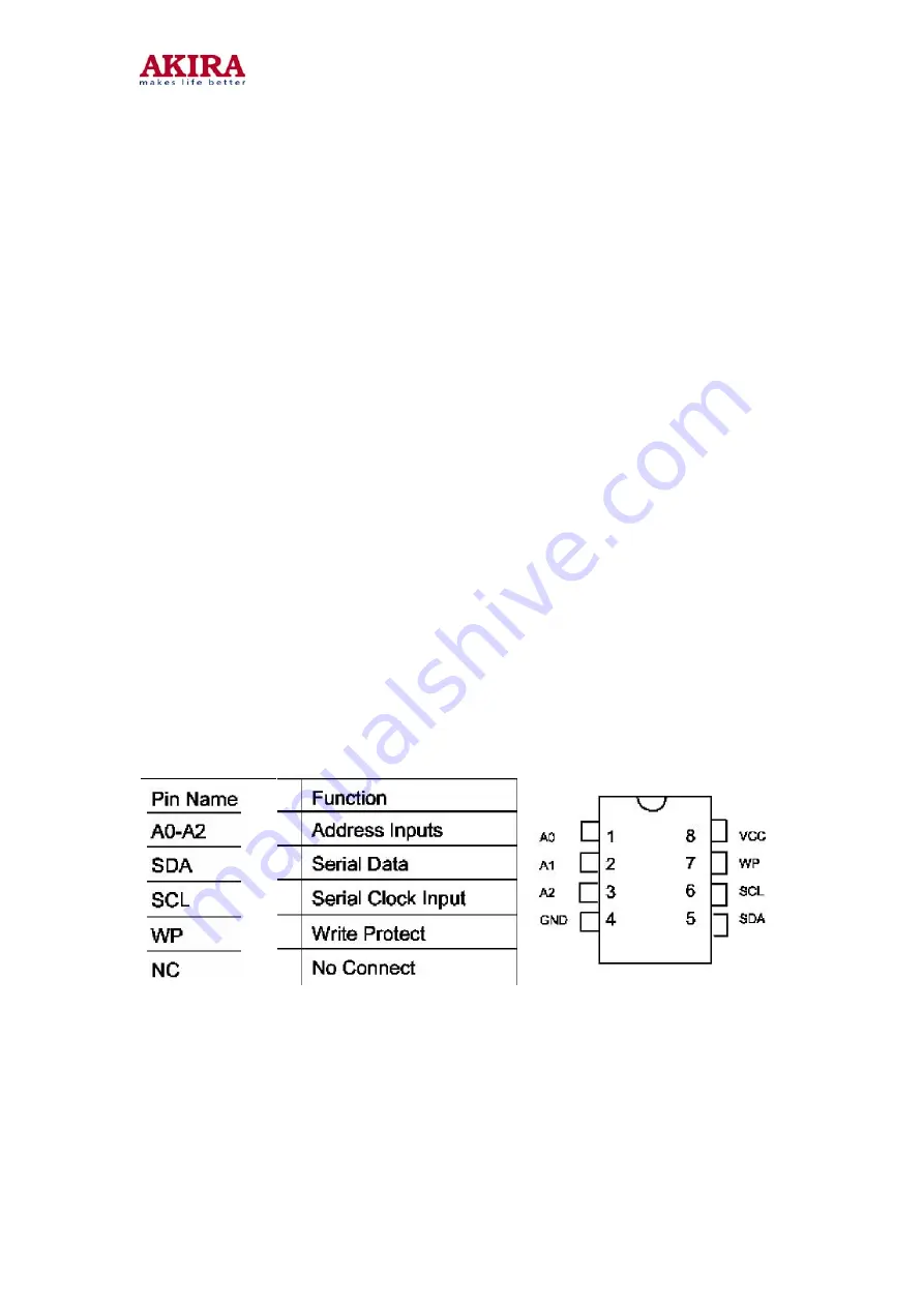 akira CT-14CQS5CPT Service Manual Download Page 35