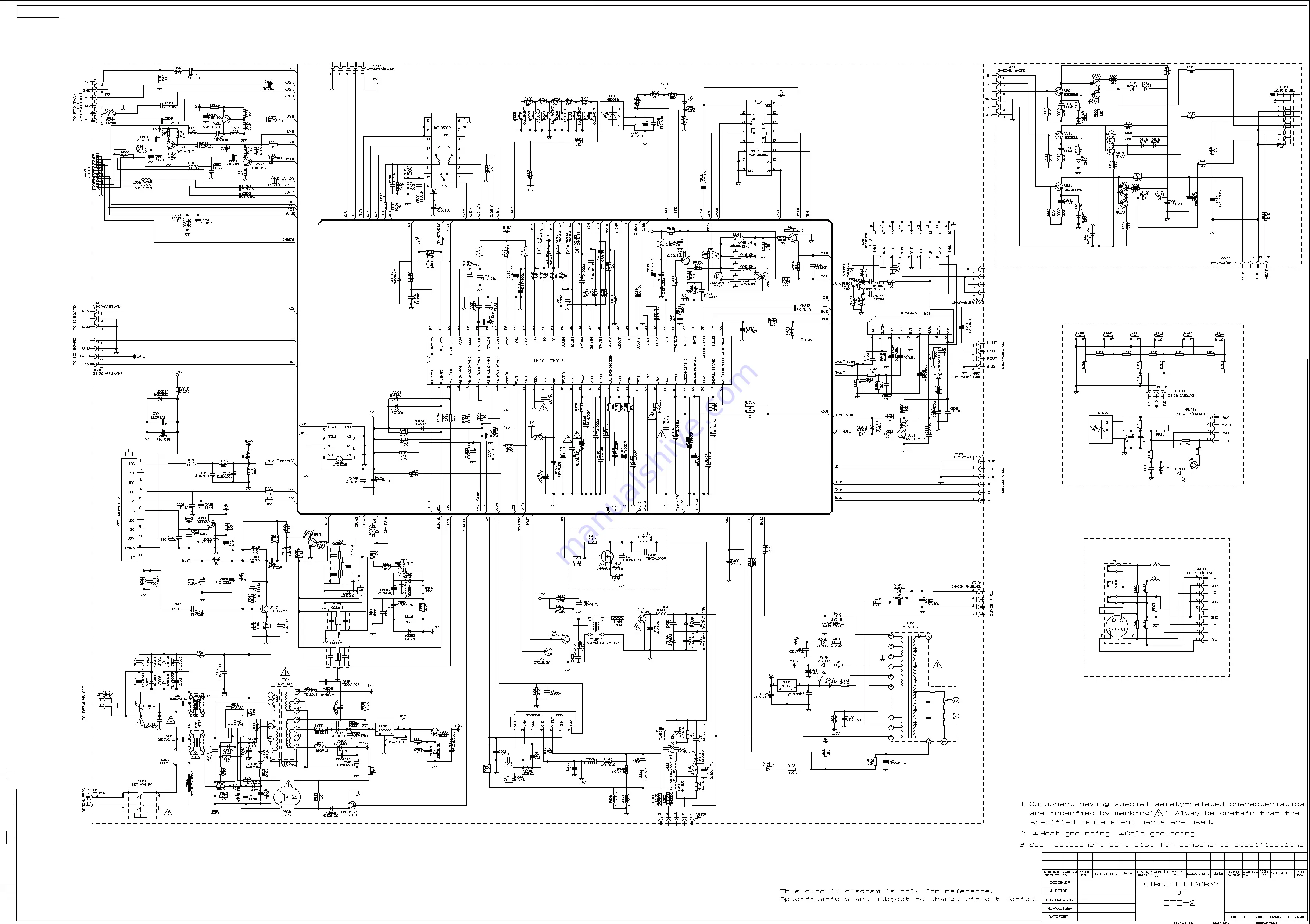 akira CT-14CQS5CPT Service Manual Download Page 39