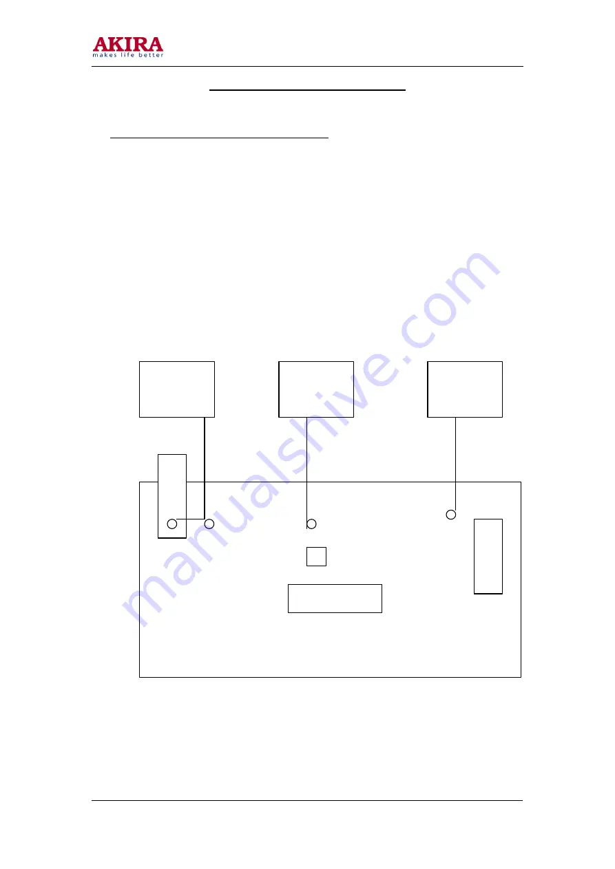 akira CT-14TA9CP Service Manual Download Page 6