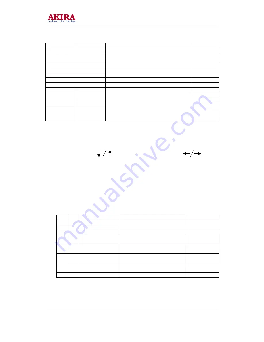 akira CT-14XA9A Service Manual Download Page 16