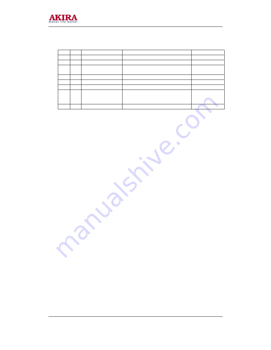 akira CT-14XA9A Service Manual Download Page 18