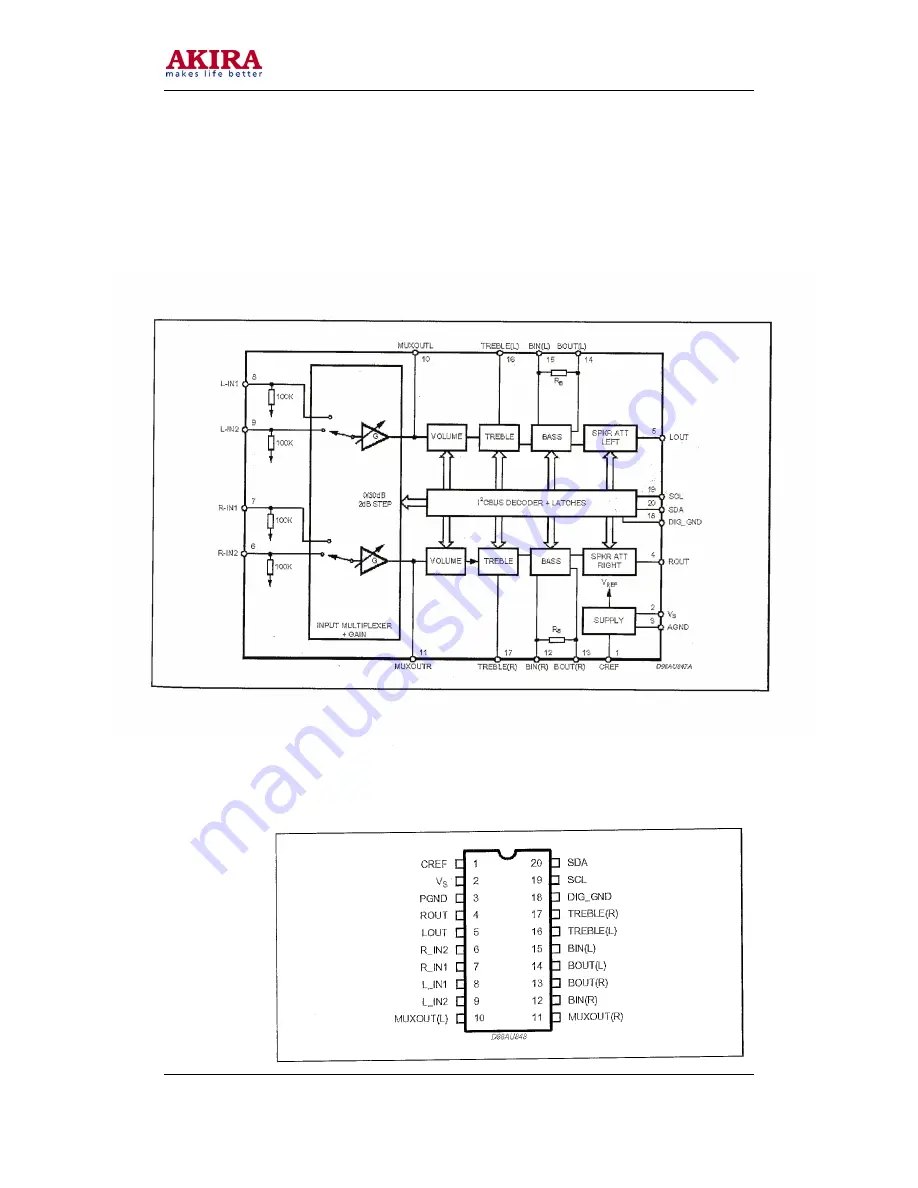 akira CT-14XA9A Service Manual Download Page 42