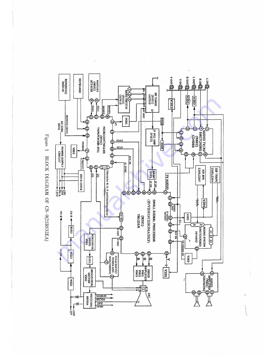 akira CT-14XJ9N Service Manual Download Page 6