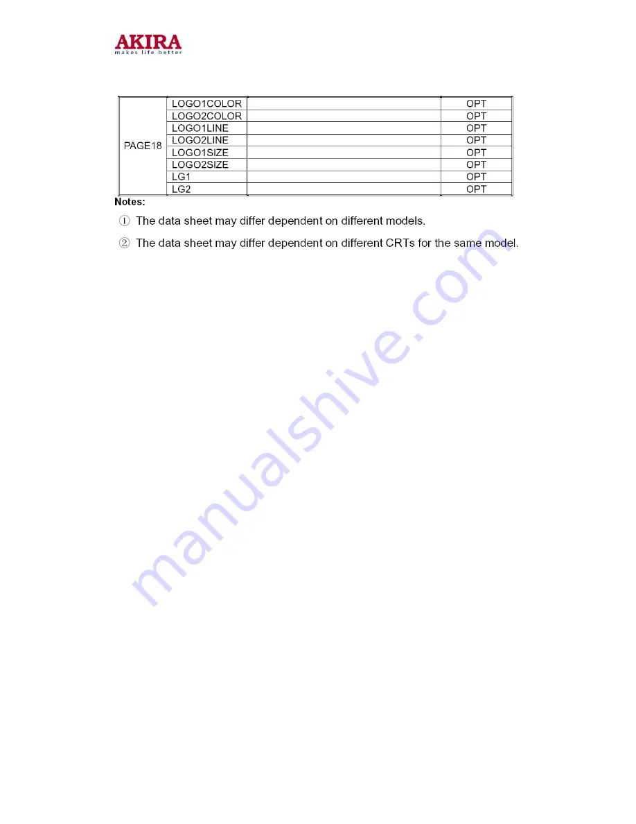 akira CT-21CBS5CPH Service Manual Download Page 19