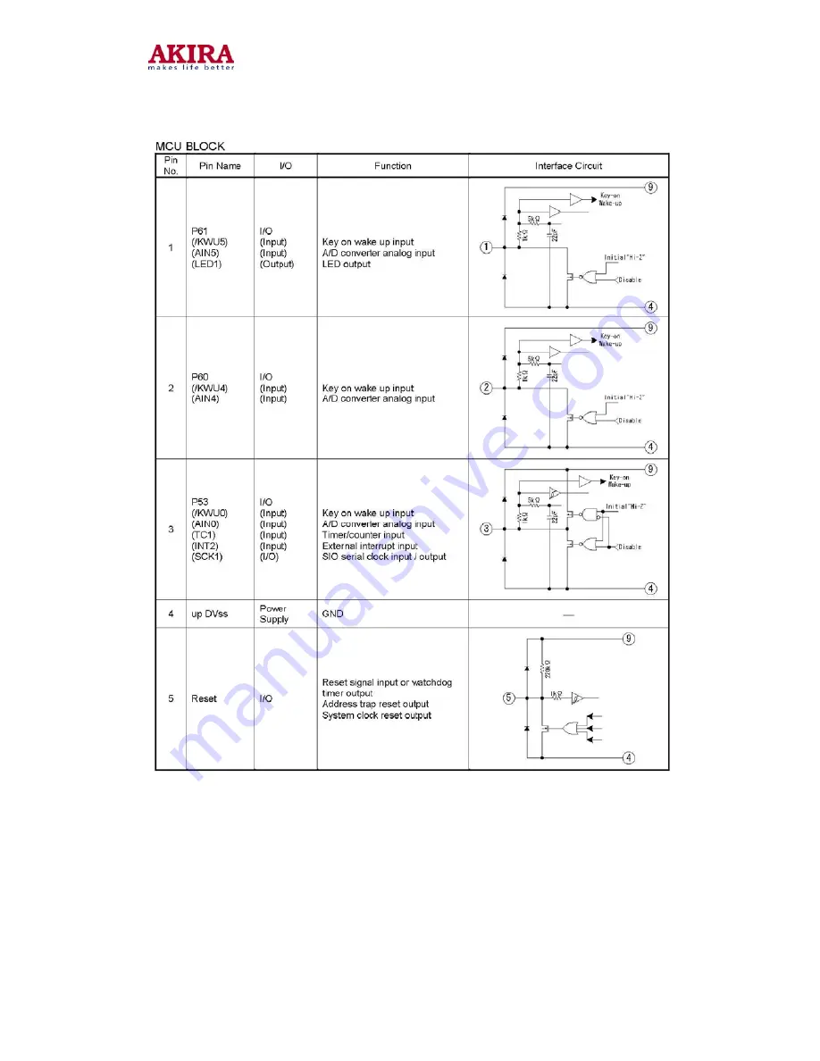 akira CT-21CBS5CPH Service Manual Download Page 26