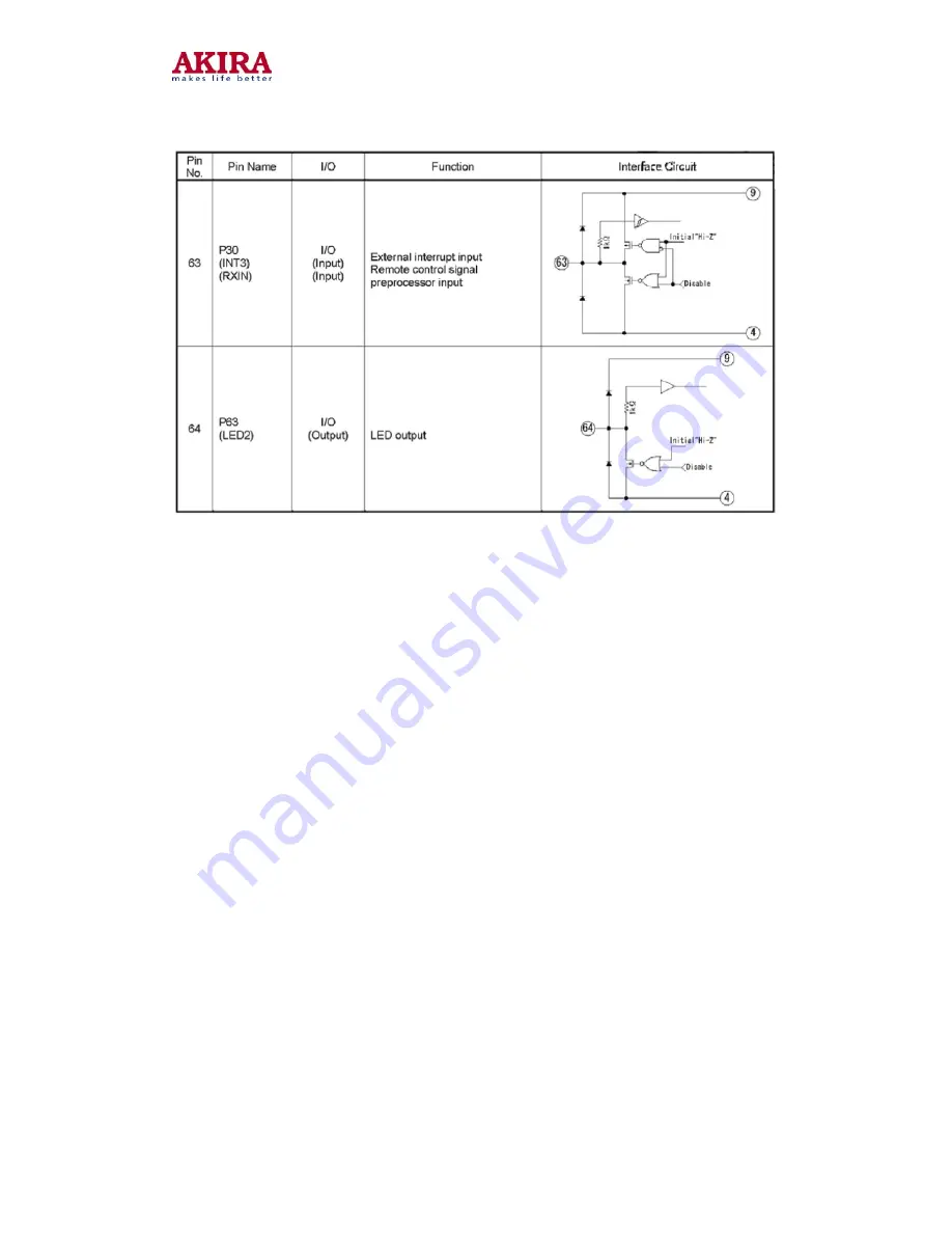 akira CT-21CBS5CPH Service Manual Download Page 29