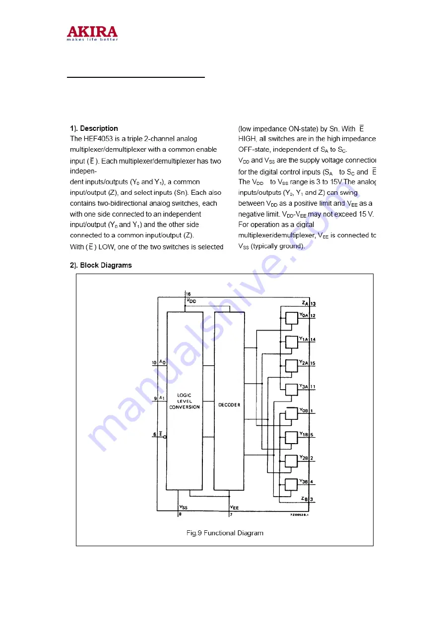 akira CT-21CDP5CP Service Manual Download Page 30