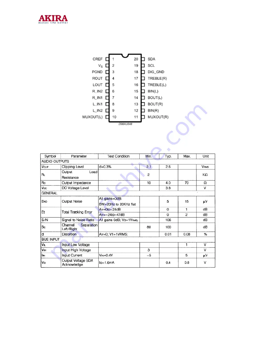 akira CT-21CDP5CP Service Manual Download Page 35