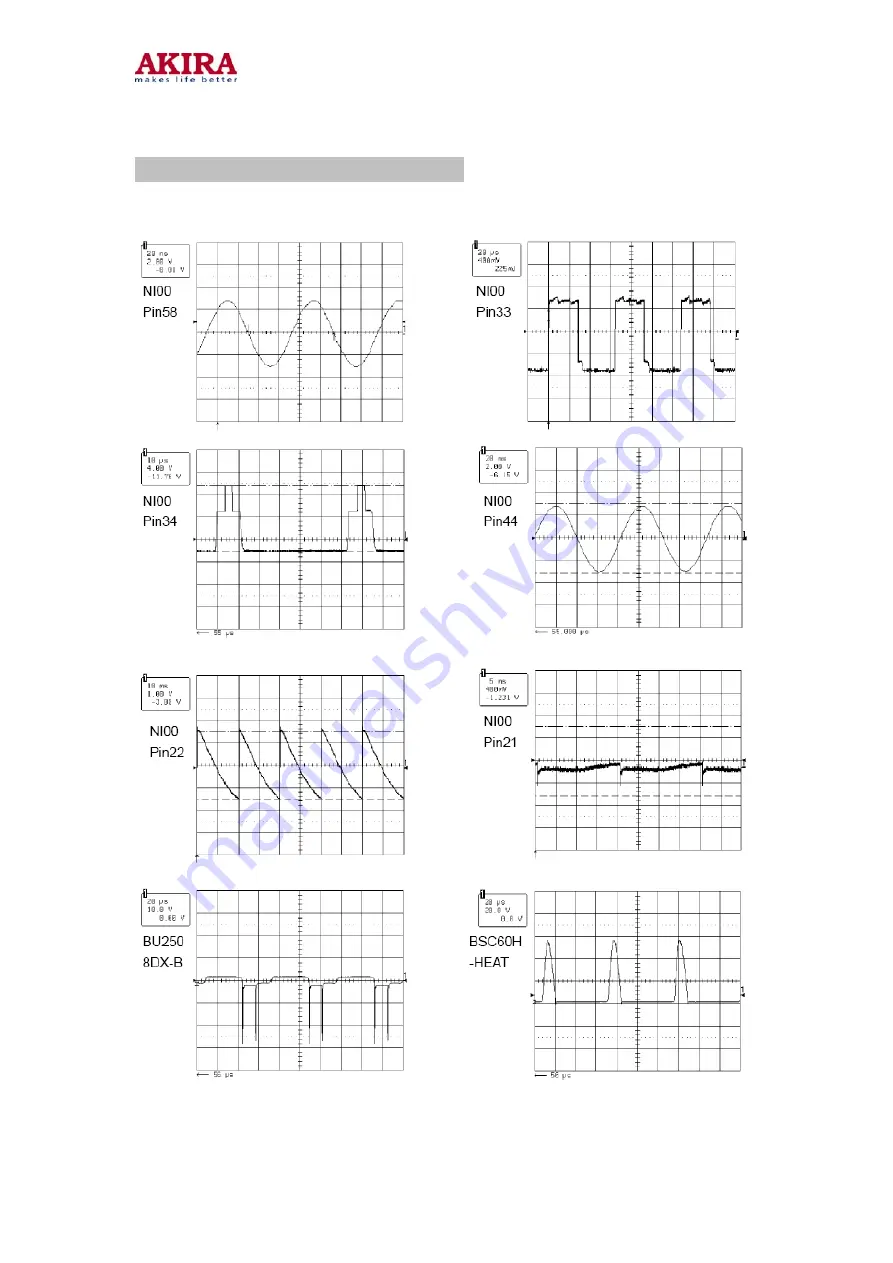 akira CT-21CDP5CP Service Manual Download Page 40