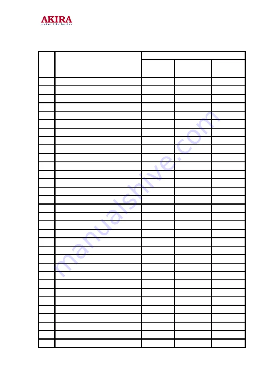 akira CT-21CDP5CP Service Manual Download Page 44