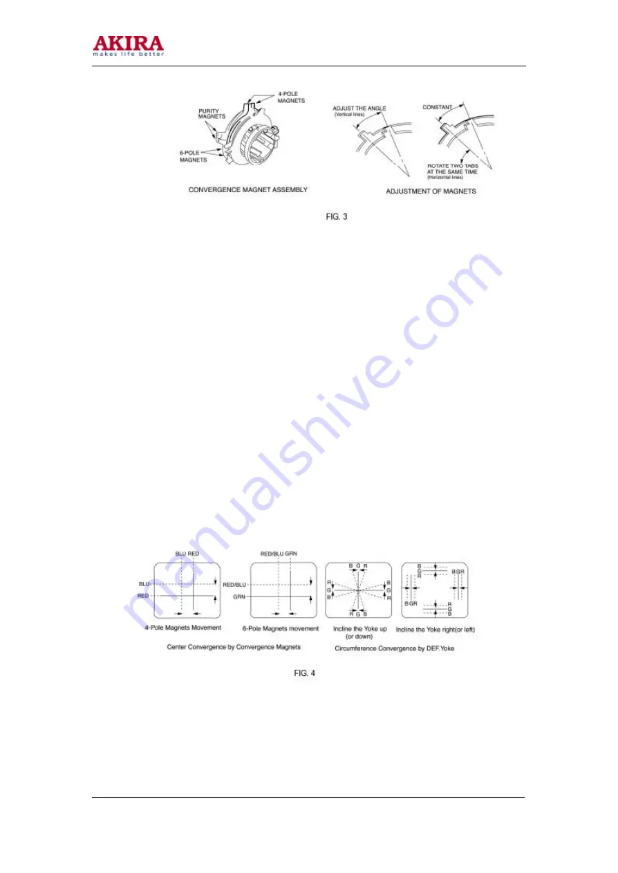 akira CT-21FD9 Series Service Manual Download Page 7