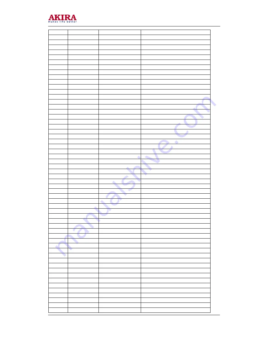 akira CT-21FGS1 Service Manual Download Page 30