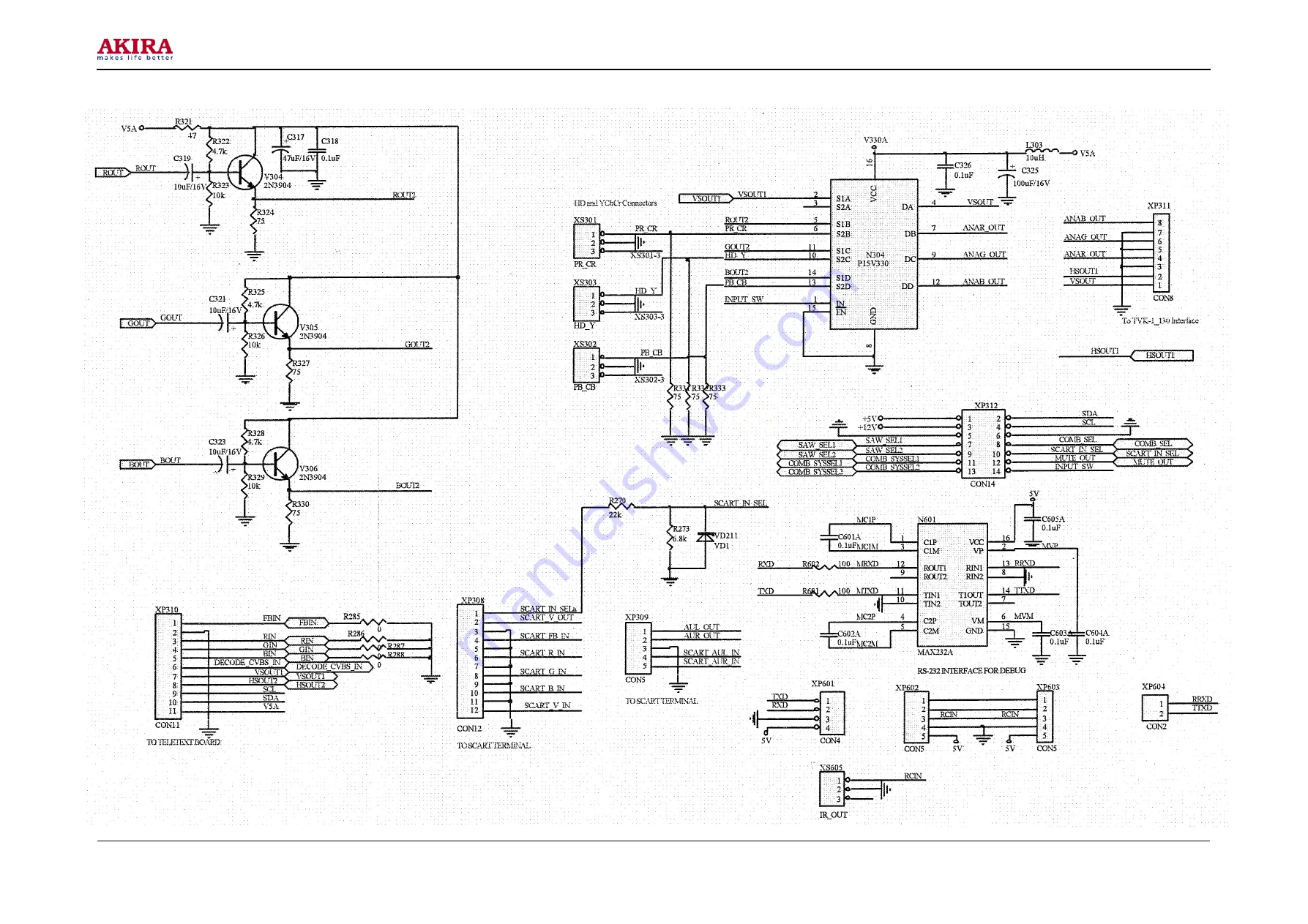 akira LCT-20HSST Service Manual Download Page 24