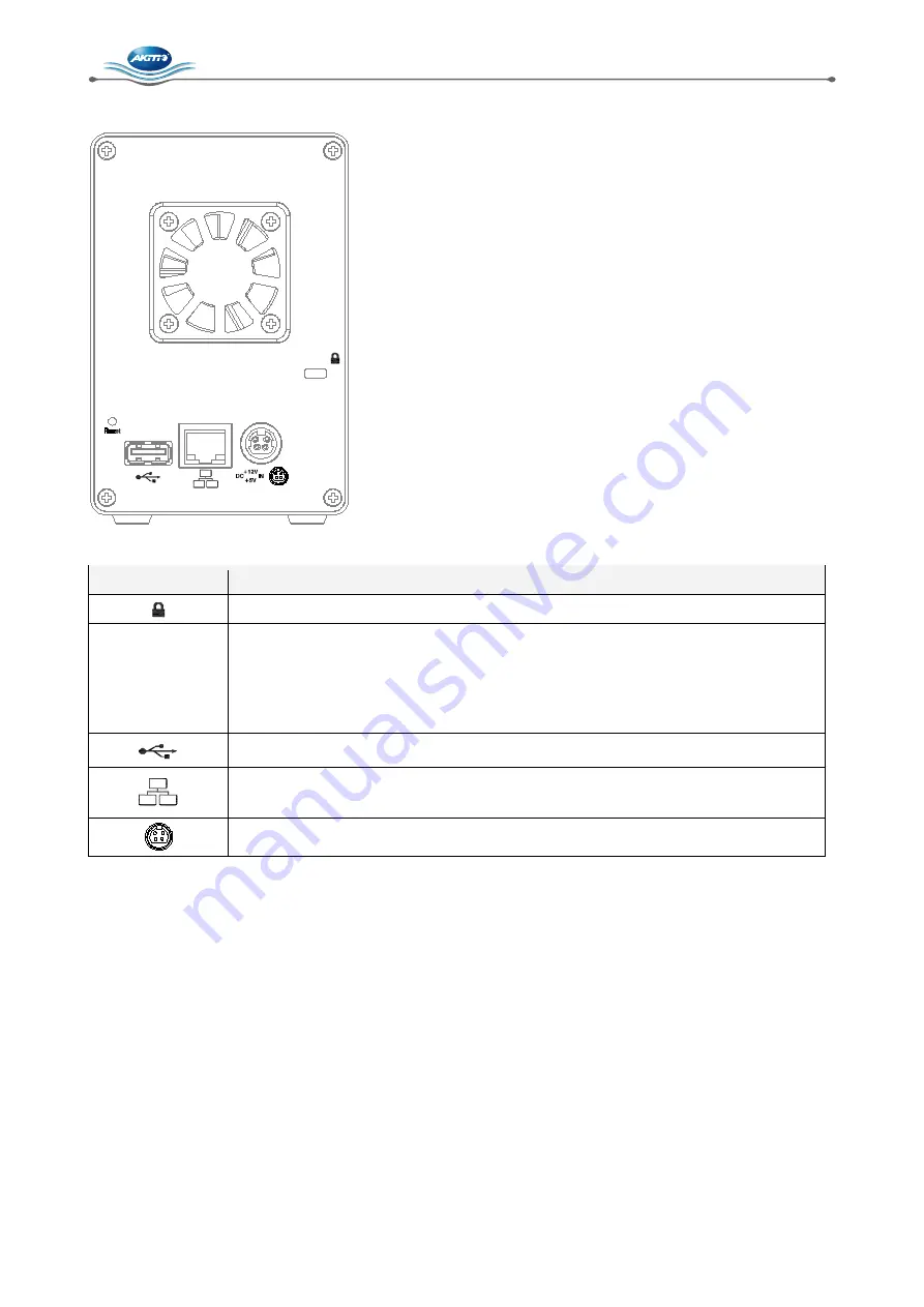 Akitio NT2 LAN User Manual Download Page 6