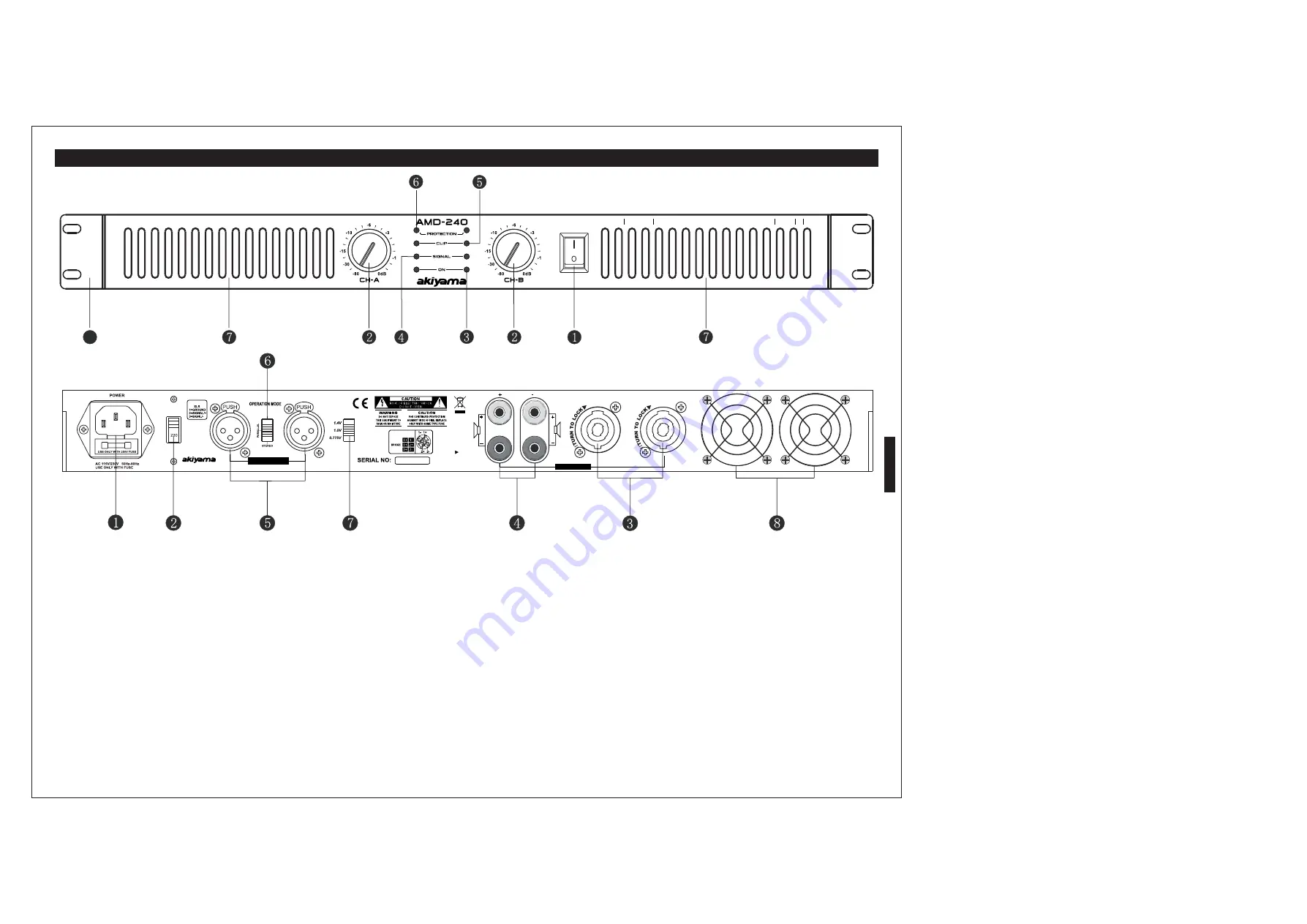 Akiyama AMD-240 User Manual Download Page 7