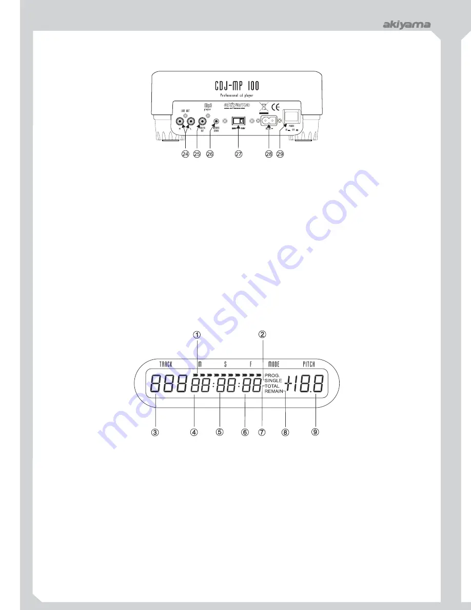 Akiyama CDJ-MP100 Instruction Manual Download Page 6