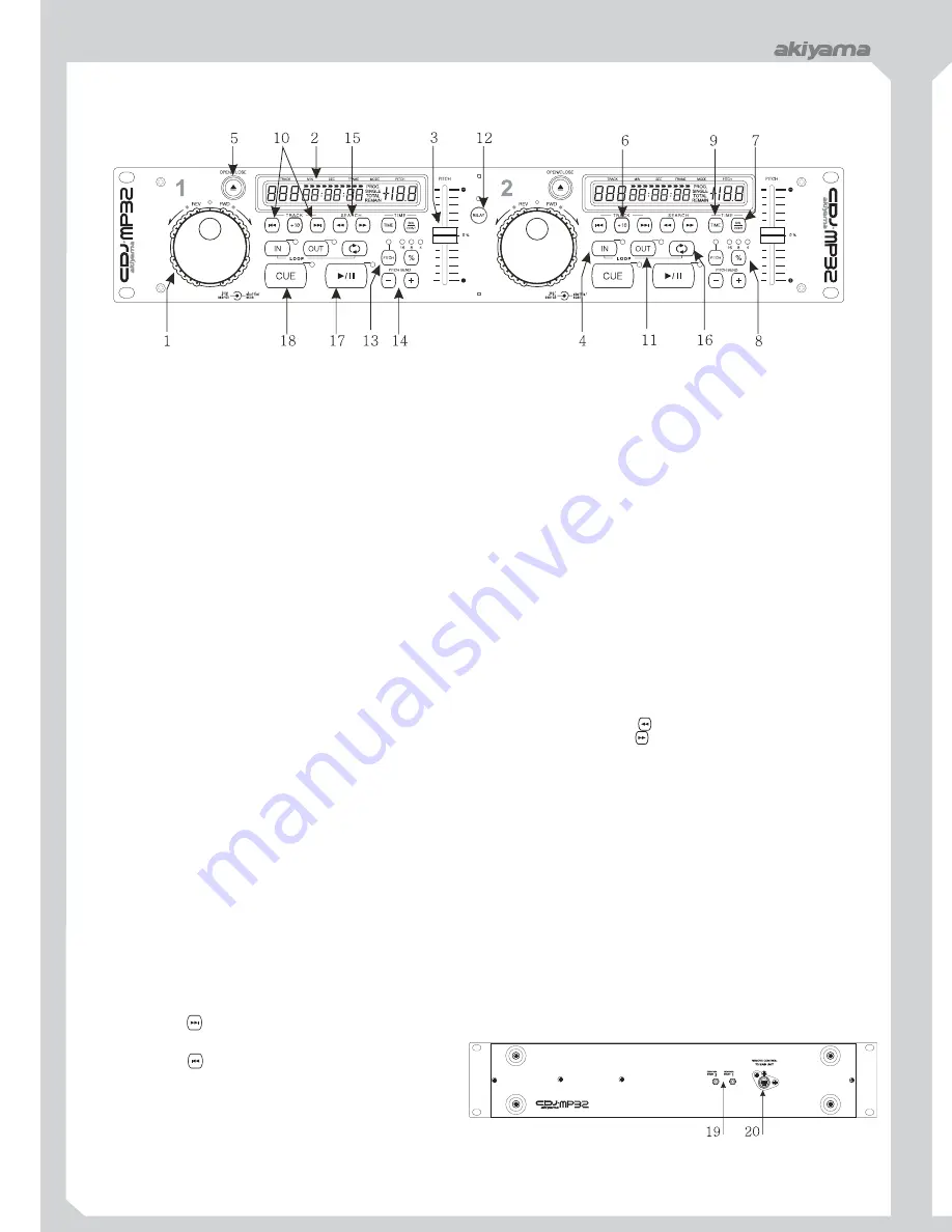 Akiyama CDJ-MP32 Instruction Manual Download Page 4