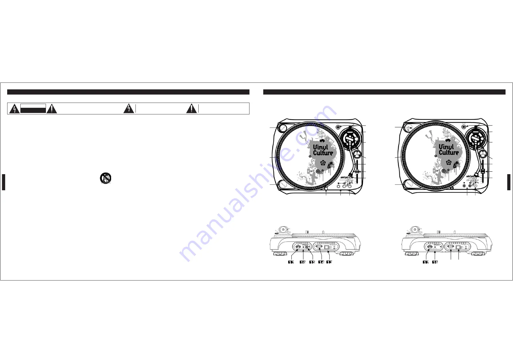 Akiyama DX-101 USB User Manual Download Page 3