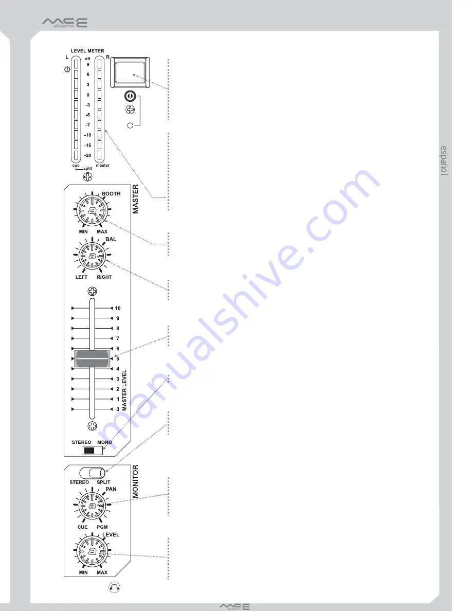 Akiyama MC-E2 Instruction Manual Download Page 11