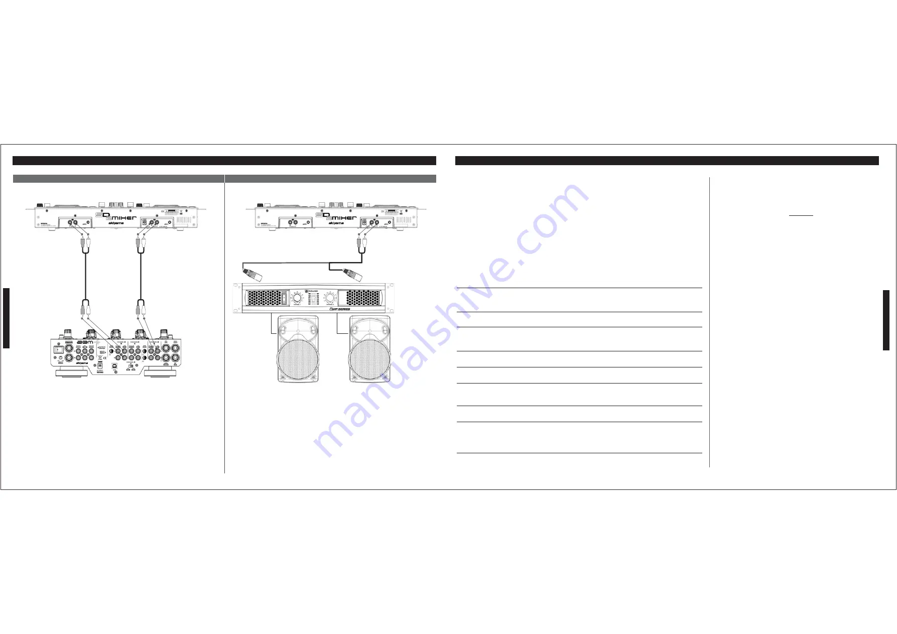 Akiyama SD2 MIXER Скачать руководство пользователя страница 17