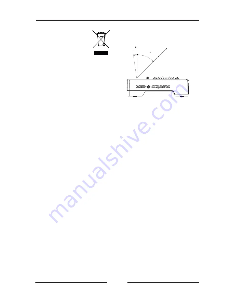 Akiyama XCEED User Manual Download Page 12