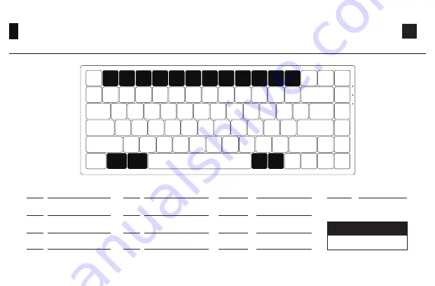 Akko 3084 Series User Manual Download Page 7