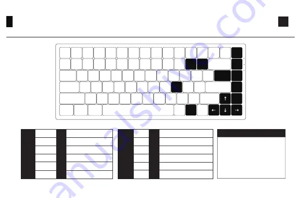 Akko 3084 Series User Manual Download Page 15