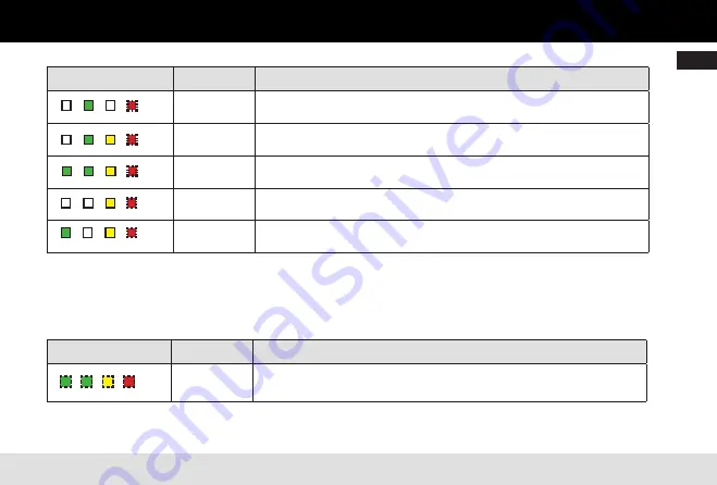 Akku Power 7S2P Manual Download Page 7