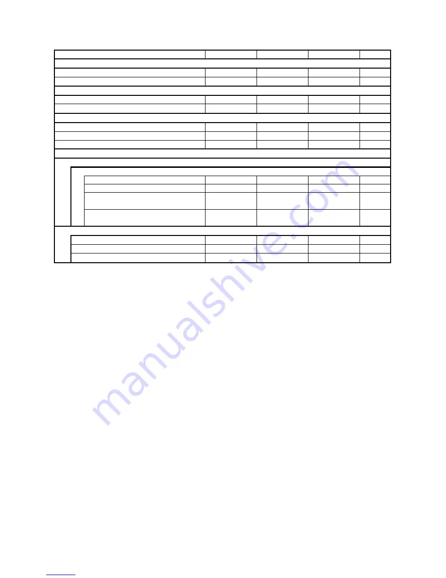 AKM AK4534 Manual Download Page 10