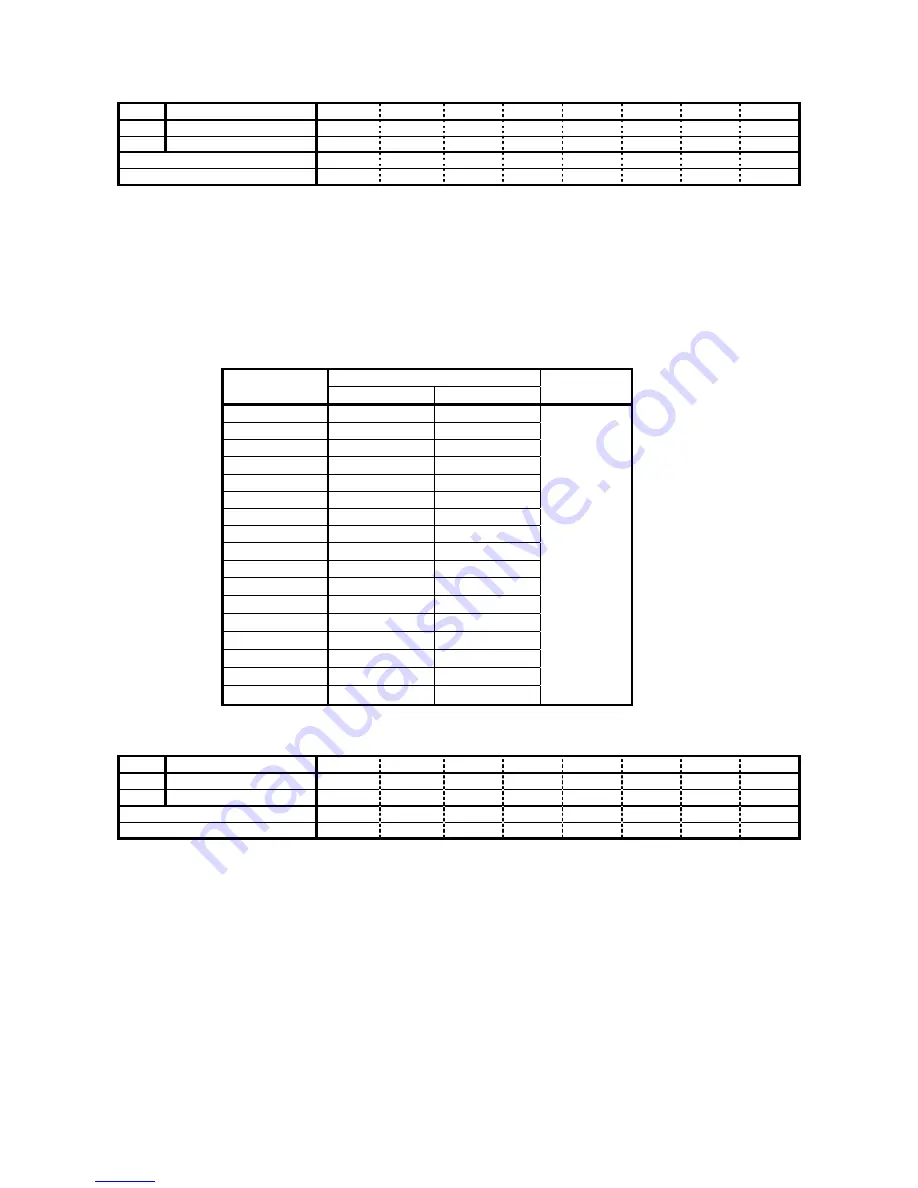 AKM AK4534 Manual Download Page 56