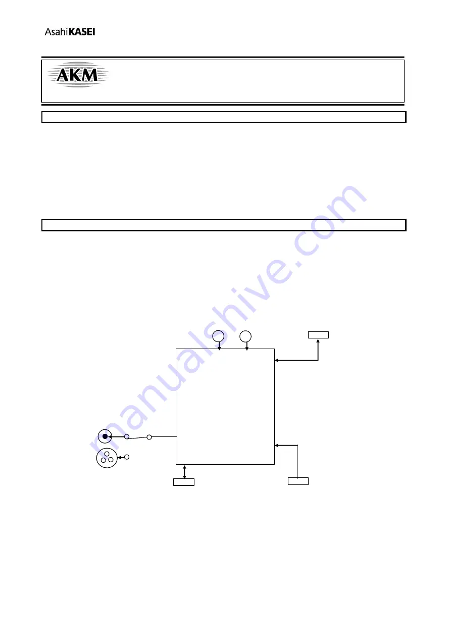 AKM AKD4103A-B Manual Download Page 1