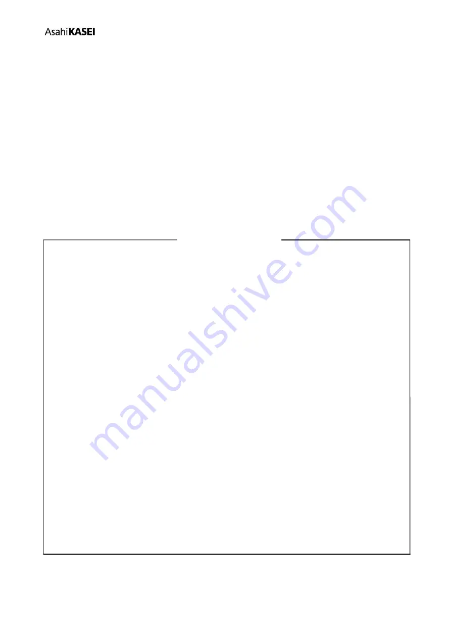 AKM AKD4103A-B Manual Download Page 16