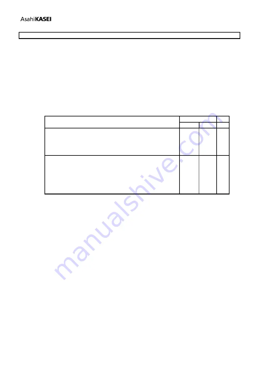 AKM AKD4133-A Manual Download Page 10