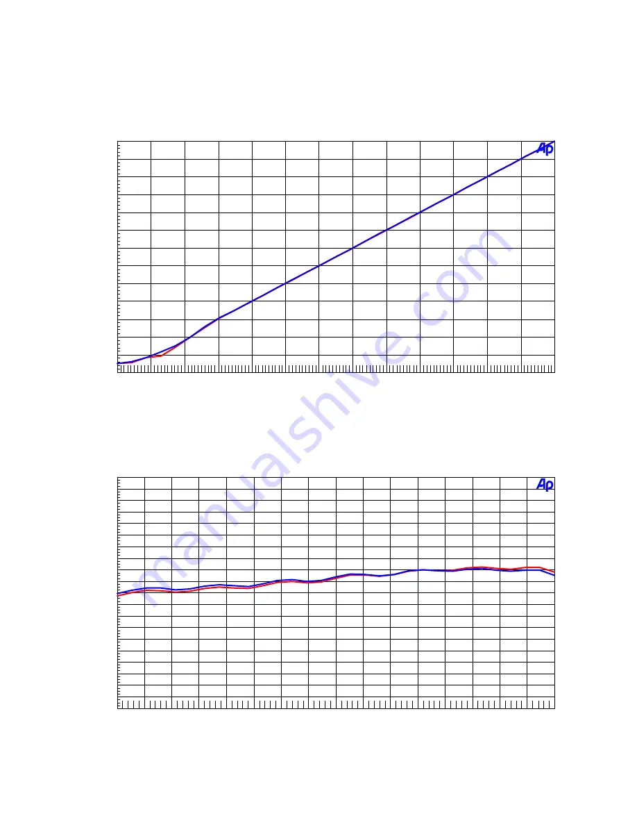 AKM AKD4385-SC Instruction Manual Download Page 21