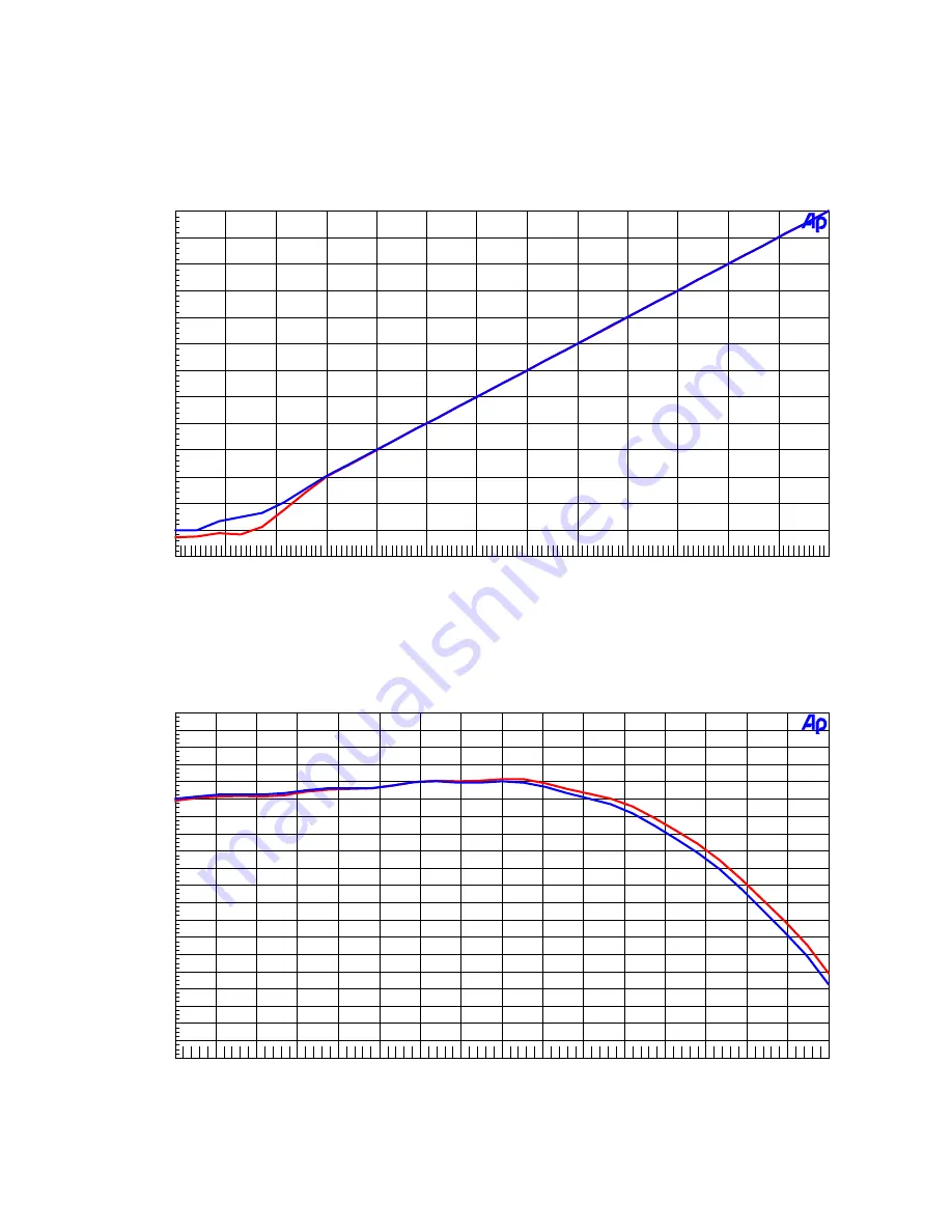 AKM AKD4385-SC Instruction Manual Download Page 26