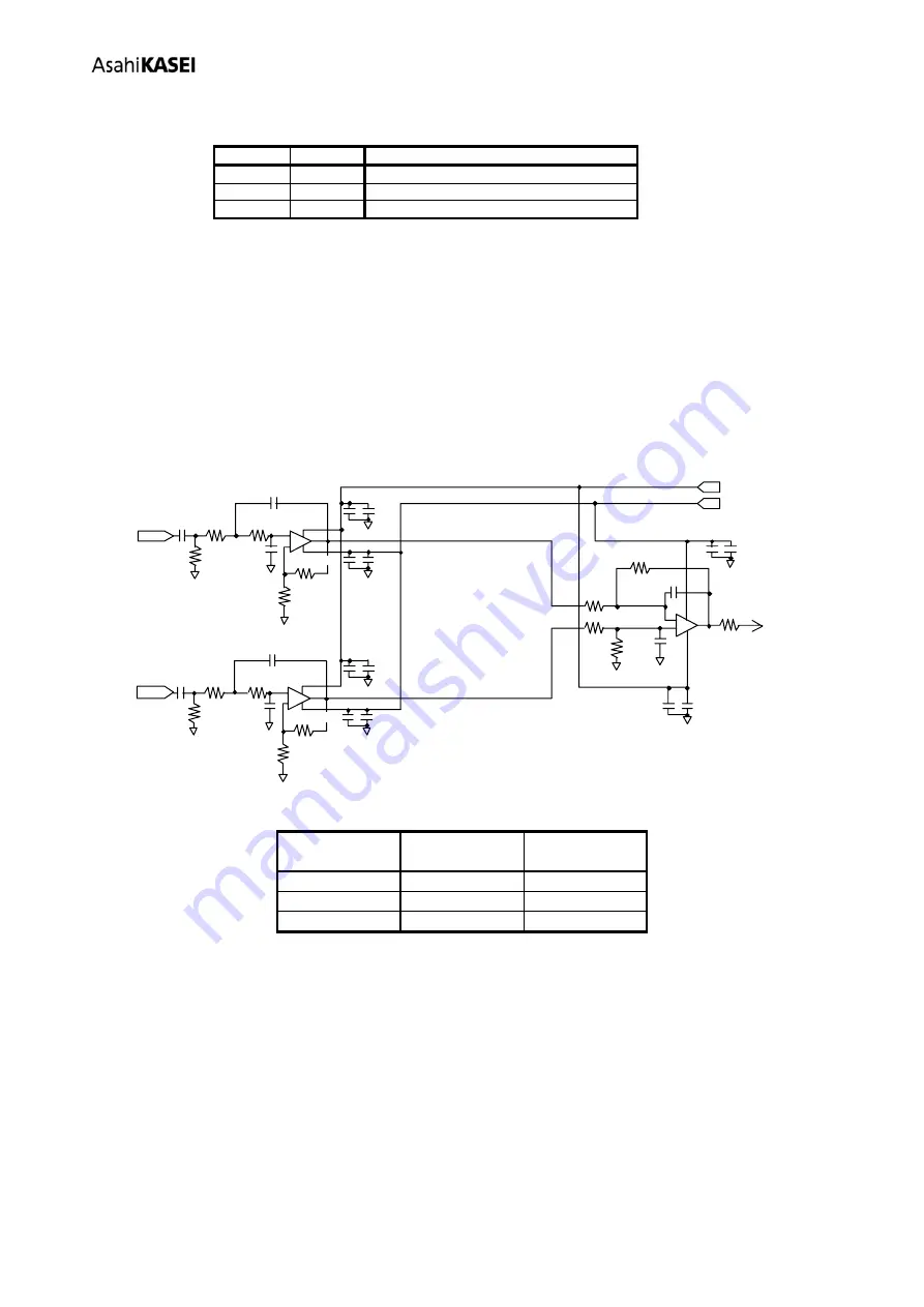 AKM AKD4396-SBW Скачать руководство пользователя страница 4