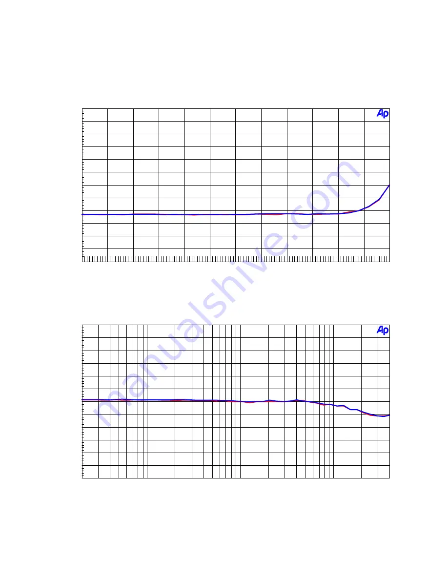 AKM AKD4556-B Manual Download Page 36