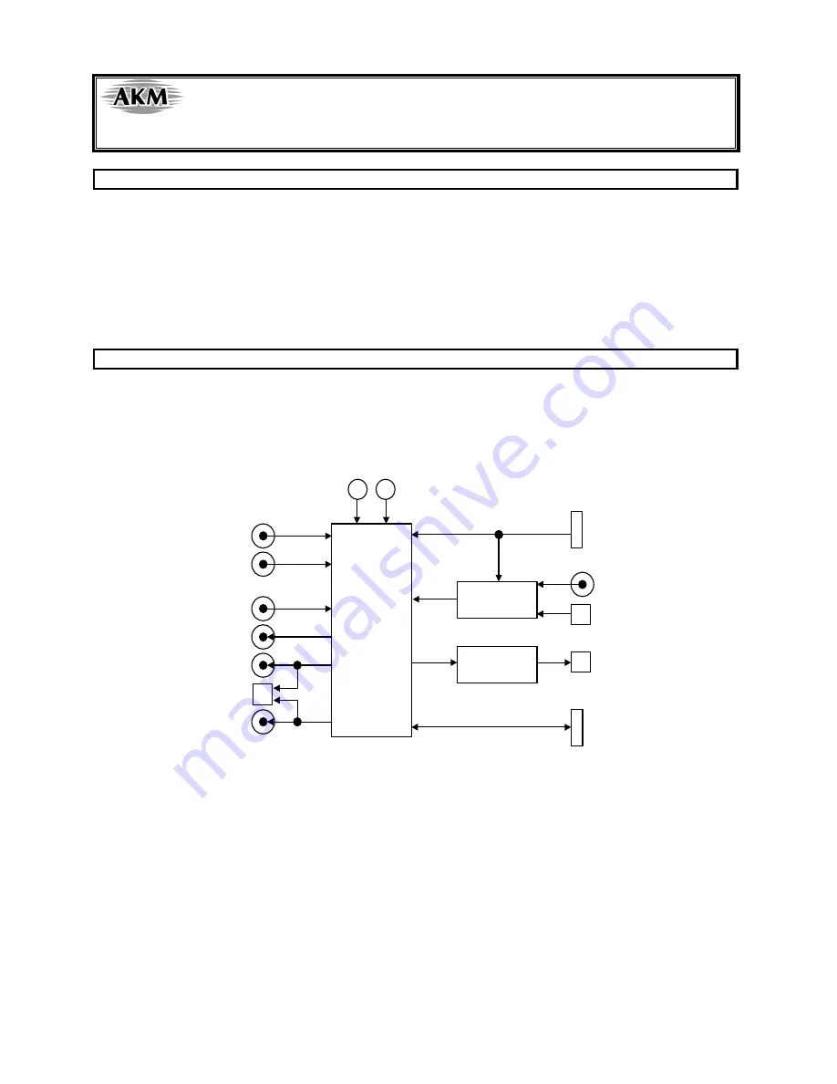 AKM AKD4569 Manual Download Page 1