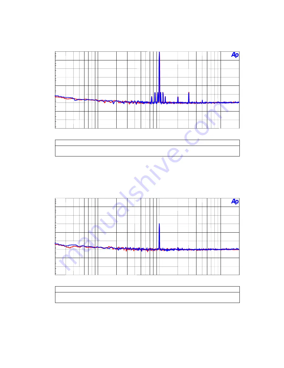 AKM AKD4569 Manual Download Page 11