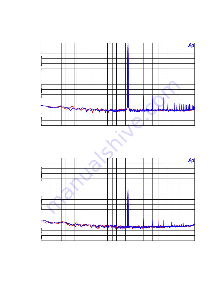 AKM AKD4589-B User Manual Download Page 17