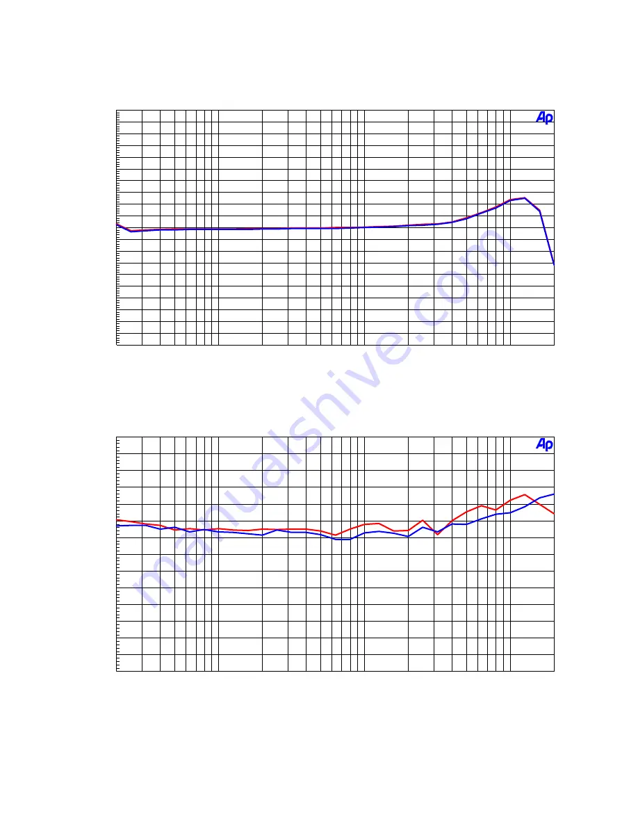 AKM AKD4589-B User Manual Download Page 20