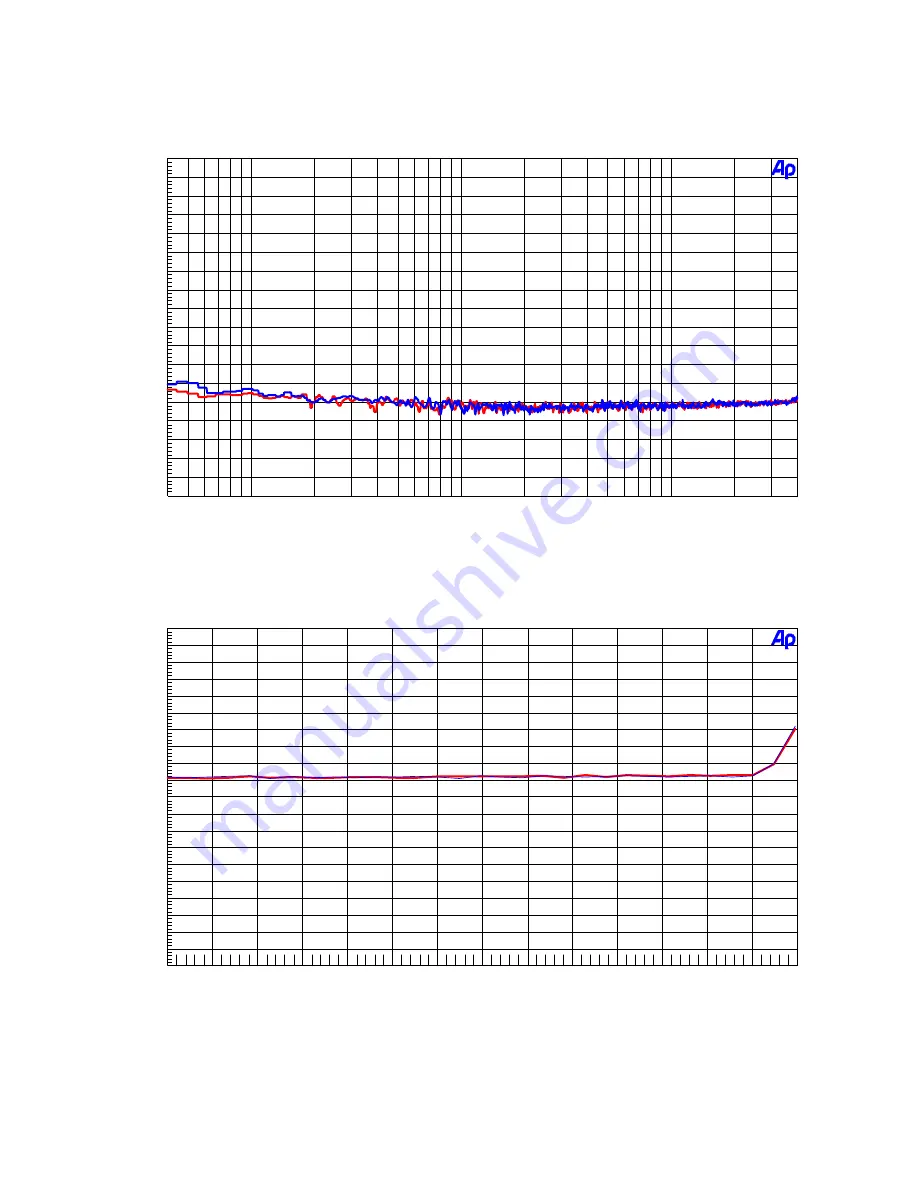 AKM AKD4589-B User Manual Download Page 22