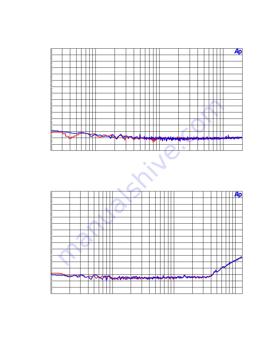 AKM AKD4589-B User Manual Download Page 26