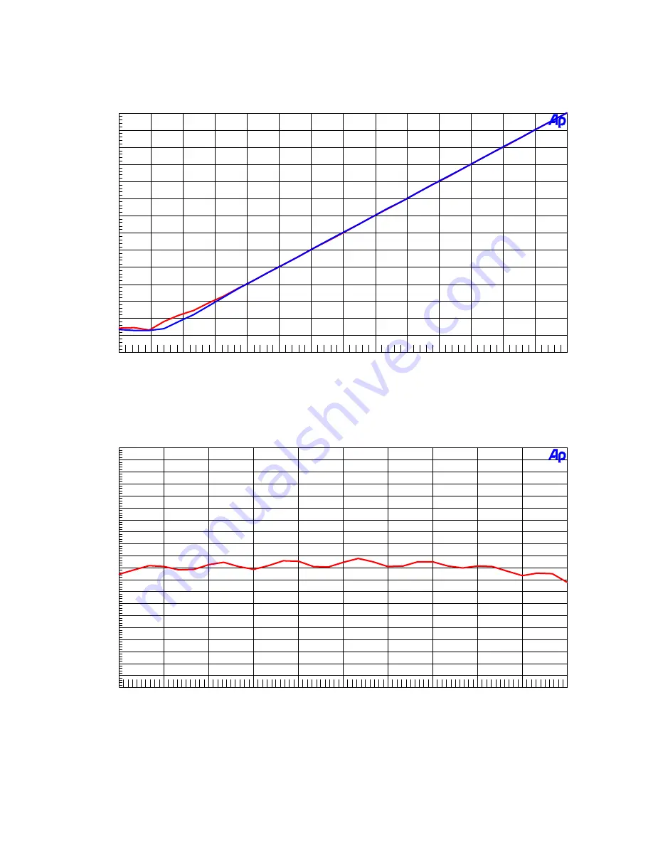 AKM AKD4589-B User Manual Download Page 28