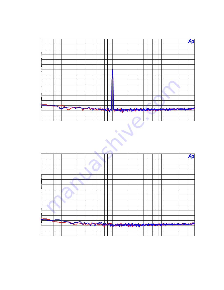 AKM AKD4589-B User Manual Download Page 31