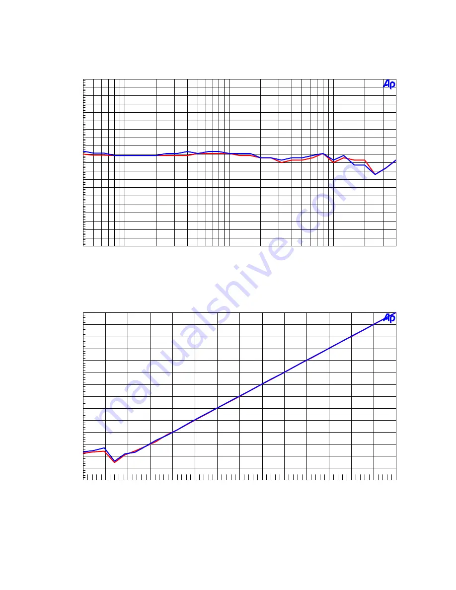 AKM AKD4589-B User Manual Download Page 33